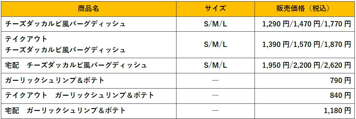 新メニューの価格