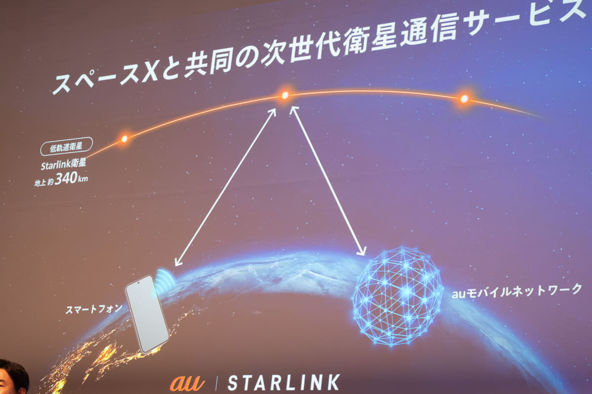 Space Xが打ち上げた新たな衛星コンステレーションを利用