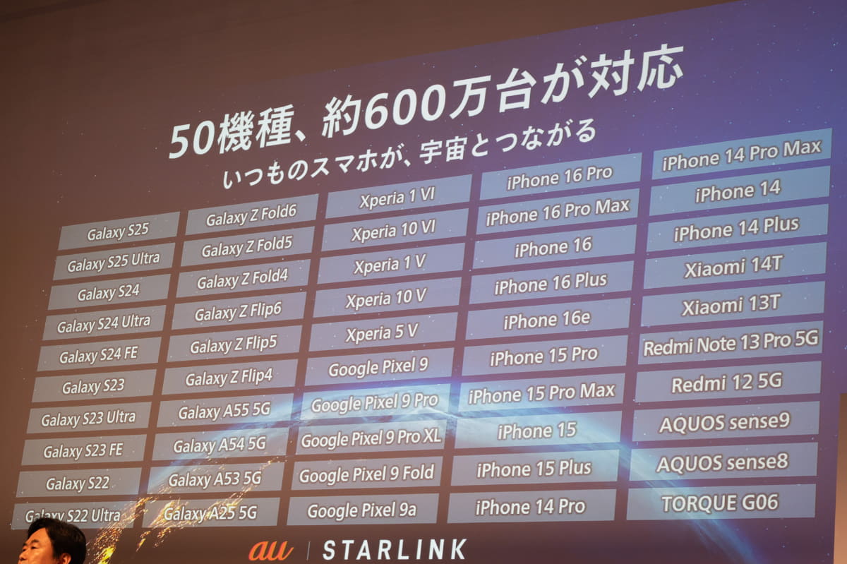 50機種、約600万台が対応