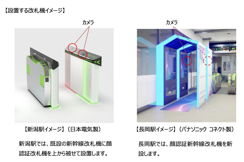 新潟駅と長岡駅の新幹線改札に設置される顔認証改札機
