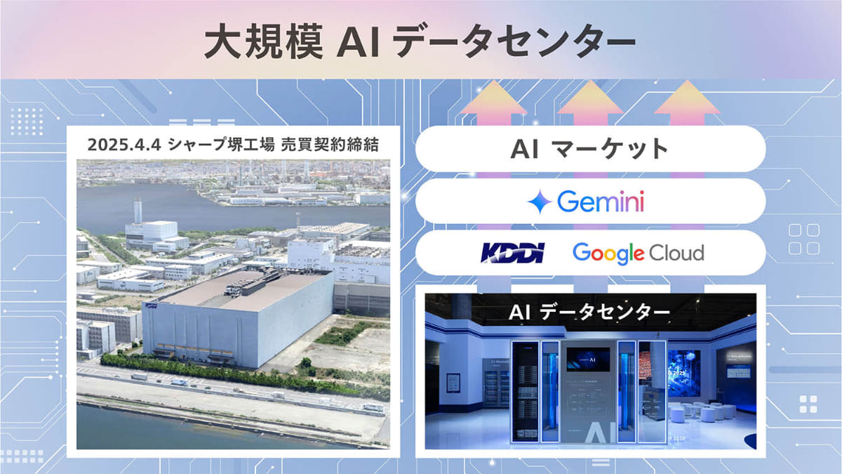 堺の大規模データセンターなどにGeminiを導入(9日のKDDI松田社長就任会見から)