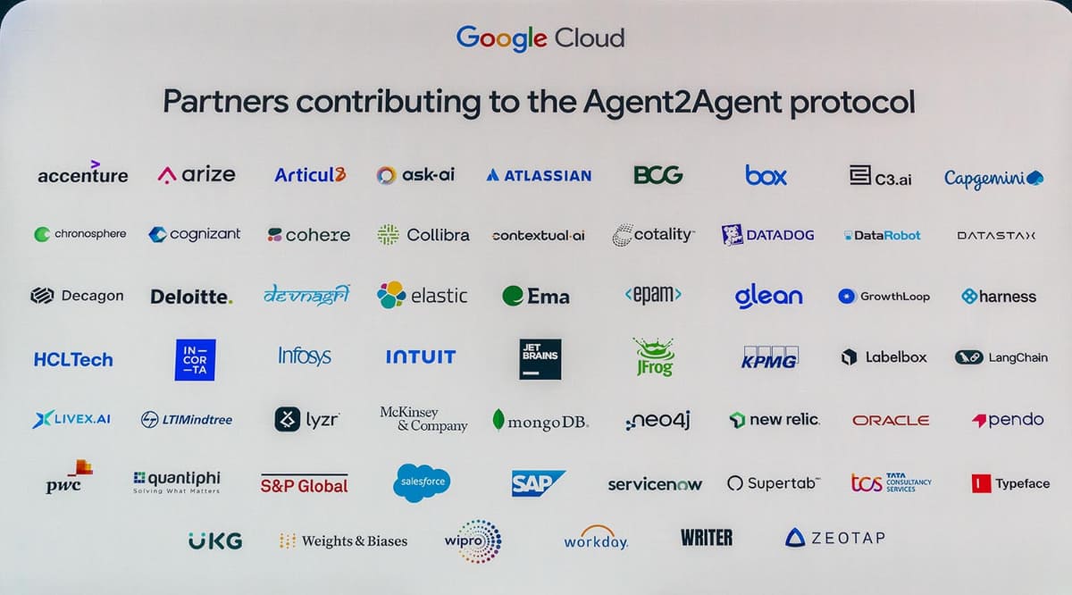 Agent2Agentに賛同するパートナー企業の一覧
