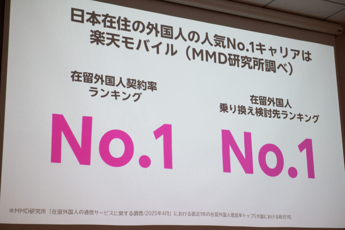 楽天モバイルはなぜ外国人に使われるのか　紹介キャンペーンと「やさしい日本語」  [少考さん★]YouTube動画>1本 ->画像>2枚 