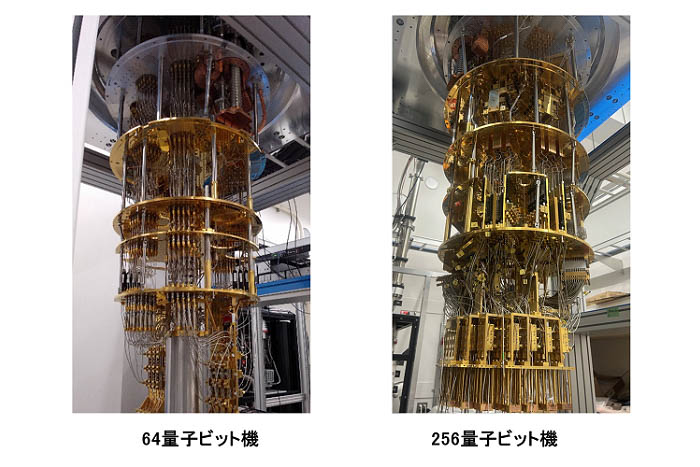 超伝導量子コンピュータの内部実装
