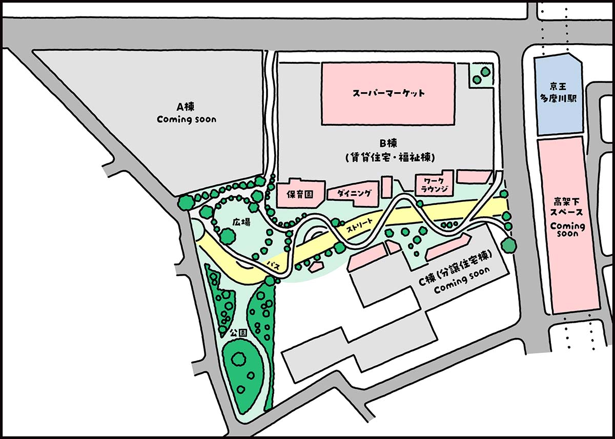 計画地1階 平面イメージ