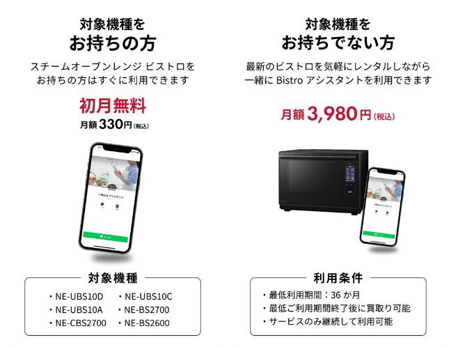 2コースを用意。ビストロ最新機種のレンタルとBistroアシスタントをセットにしたコースは月額3,980円