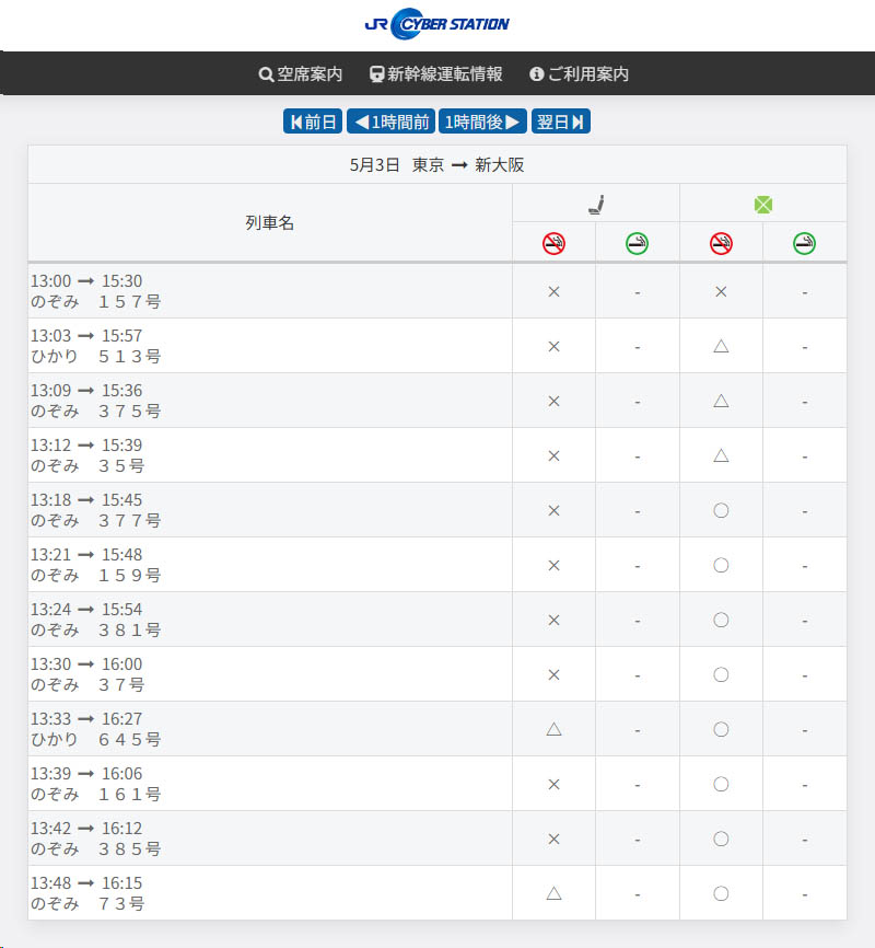 「JRサイバーステーション」5月3日13時台の東京→新大阪の空席状況(4月23日13時時点)