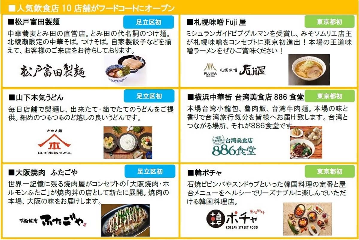 東京都初出店と足立区初出店となる店鋪