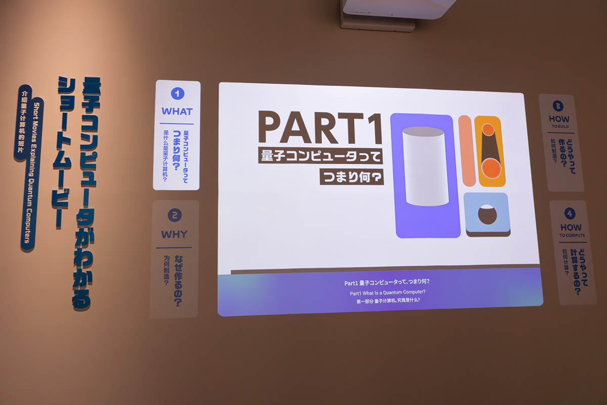 ショートムービー