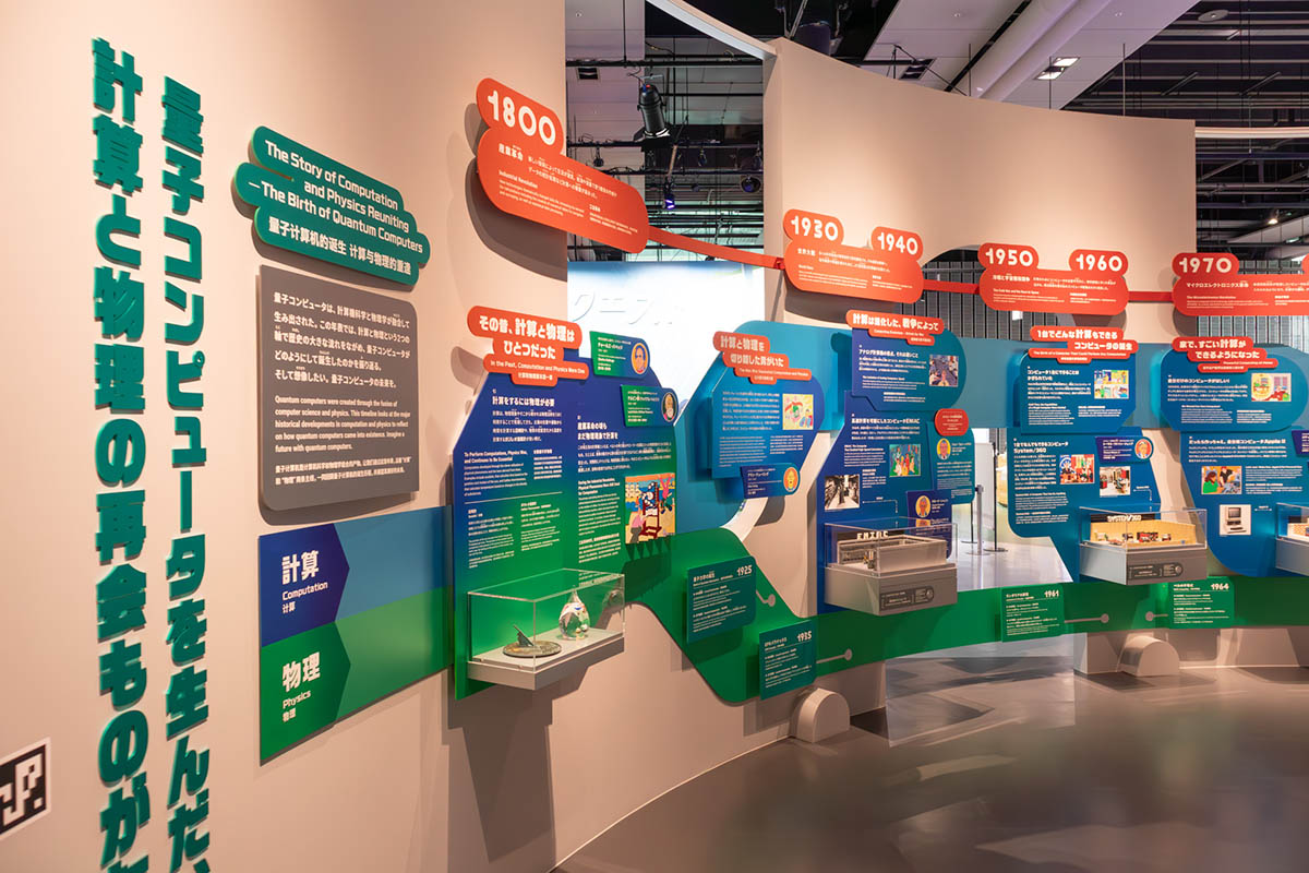 計算と物理の2つのラインで歴史が学べます