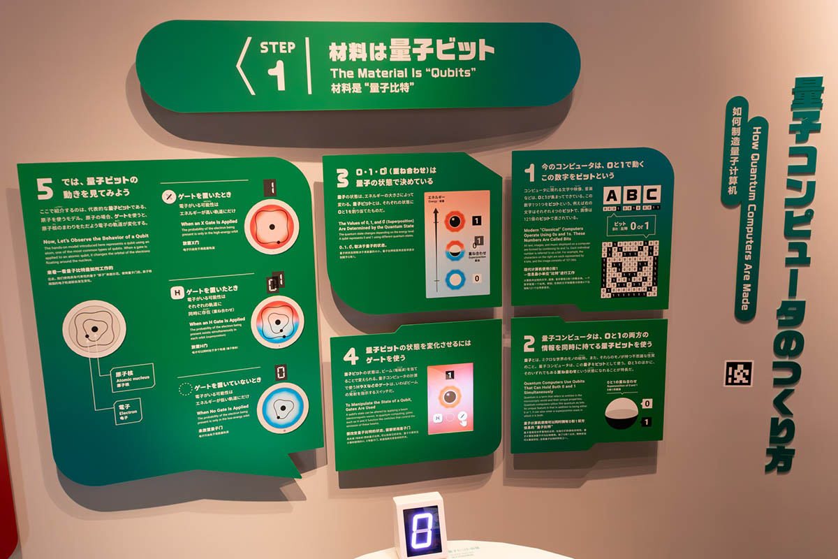 量子ビットの解説