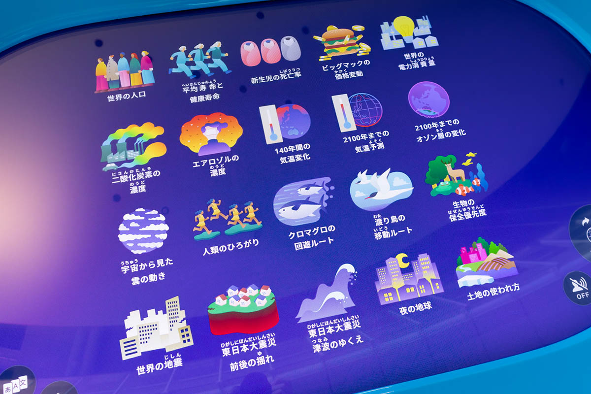 20のテーマが収録されています