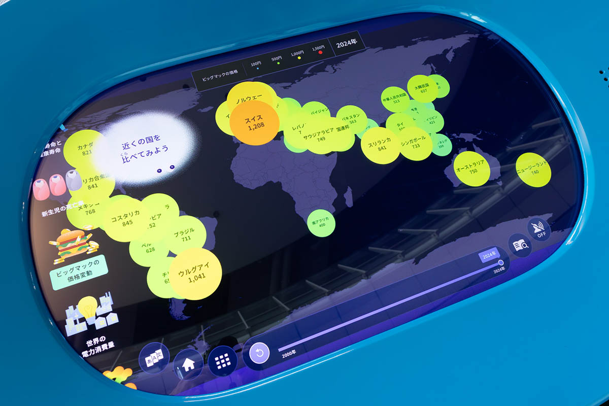 ビッグマックの価格変動。日本より高騰している国も多いようです