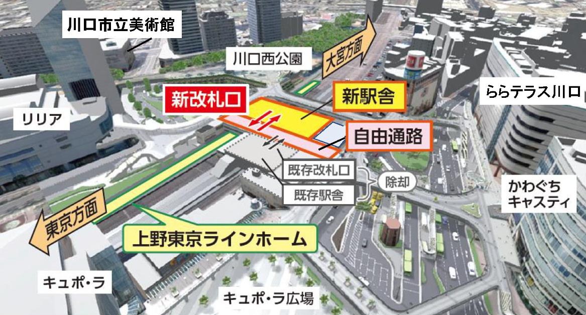 川口駅に上野東京ラインホームを整備(出典：川口市)