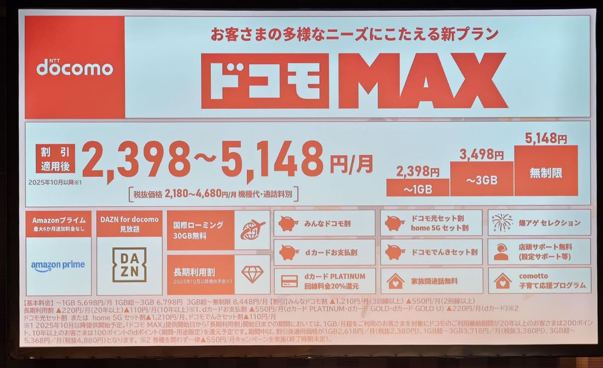 ドコモ MAXの概要