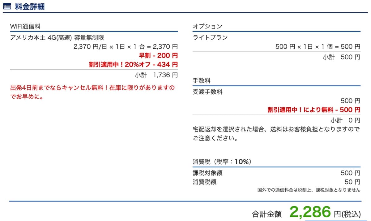 紛失時の保証オプションも含めて見積もりしたところ早割などの適用で少し安くなった。海外ローミングの相場である980円/日・無制限よりも高額だが、3人以上で割れば、安く抑えられる計算に
