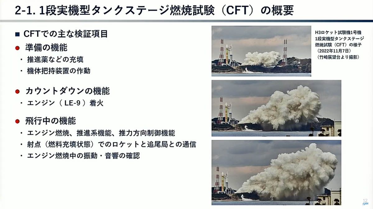 H3ロケット1号機でのCFTの様子