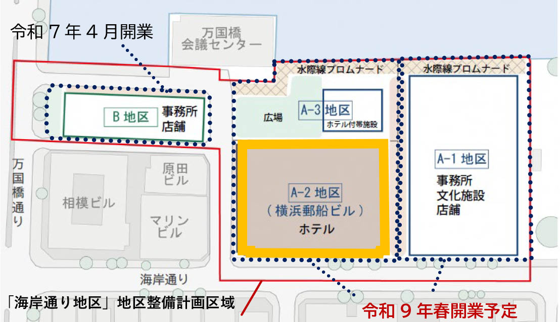 計画区域内の配置図