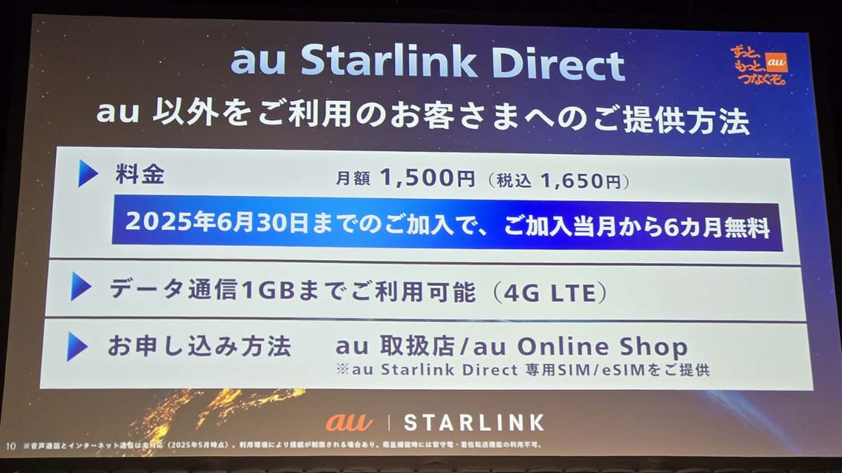 料金は1,650円。UQ mobileの新料金プランに入っていると、550円に割り引かれる