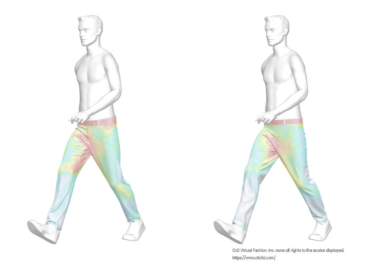 従来品(左)とダイナモーションフィットの比較。赤い部分は生地がつっぱり、負荷がかかっている状態