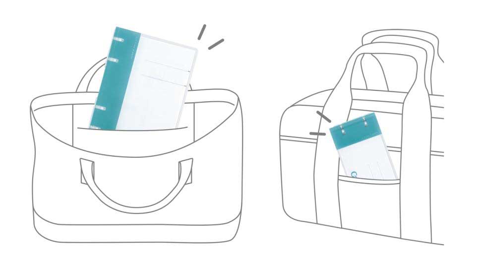 サイズのイメージ。左がA6、右がA7