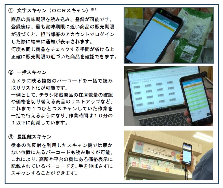 スキャン機能