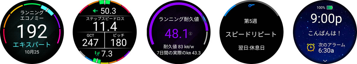 左から、ランニングエコノミー、ステップスピードロス、ランニング耐久値、Garminコーチ、イブニングレポート