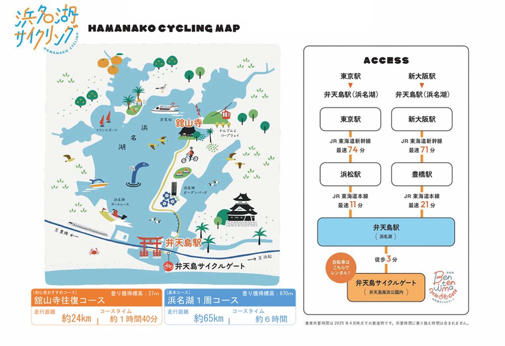 観光資源・コース・アクセス