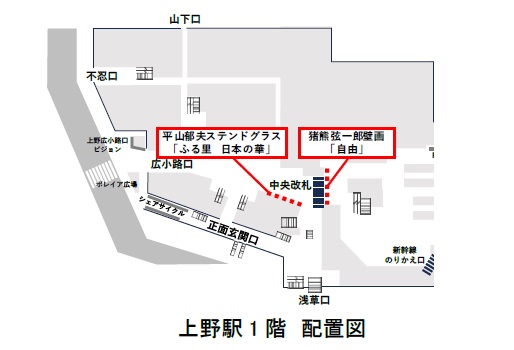 上野駅グランドコンコース配置図