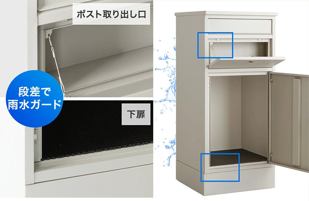 防水・防サビ・防塵仕様