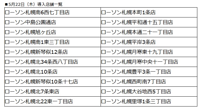 5月22日に開始する札幌市内の20店舗