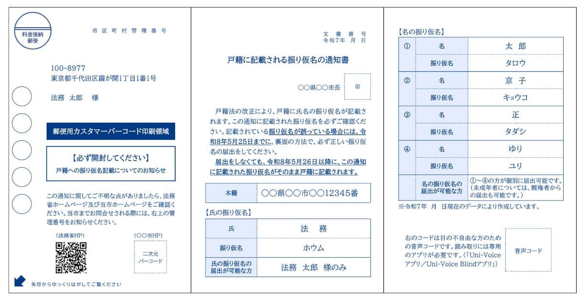 通知書のイメージ(出典：法務省)