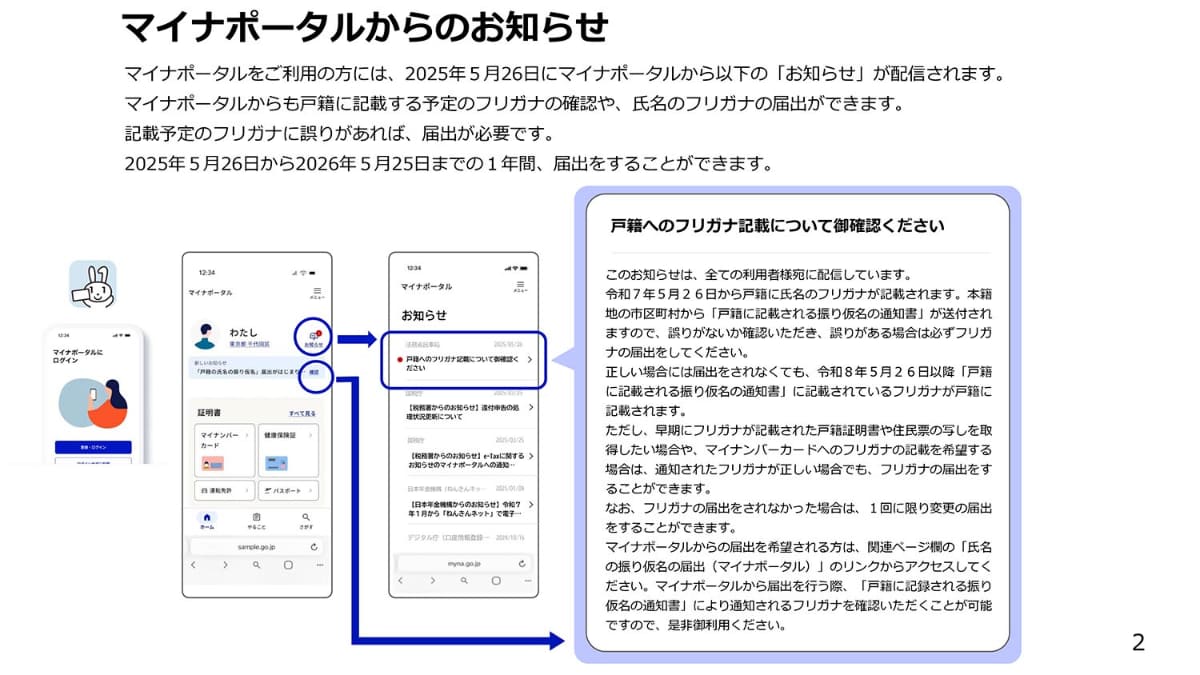 マイナポータルからのお知らせ(提供：デジタル庁)