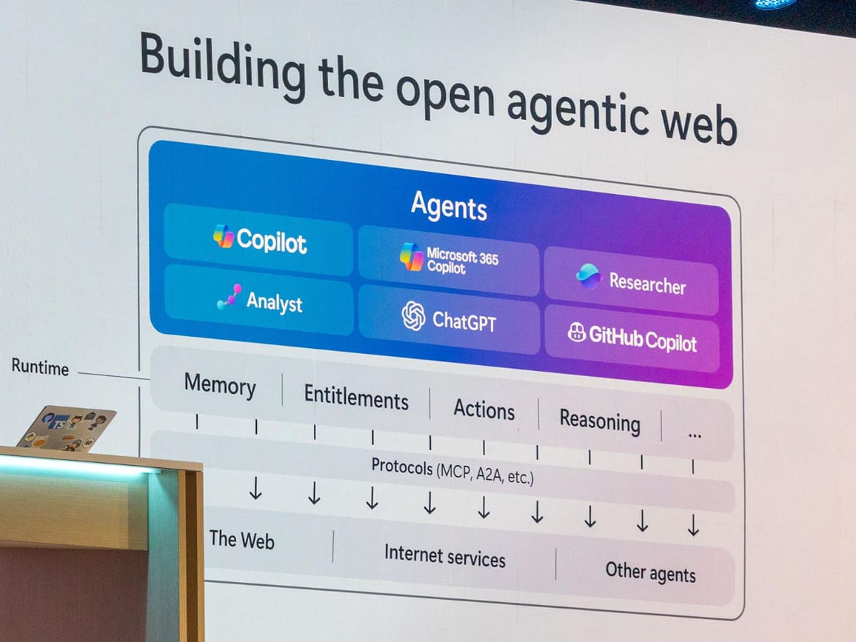 特にAgentic Webの中でも、マイクロソフトが持つエージェント技術を強調した図