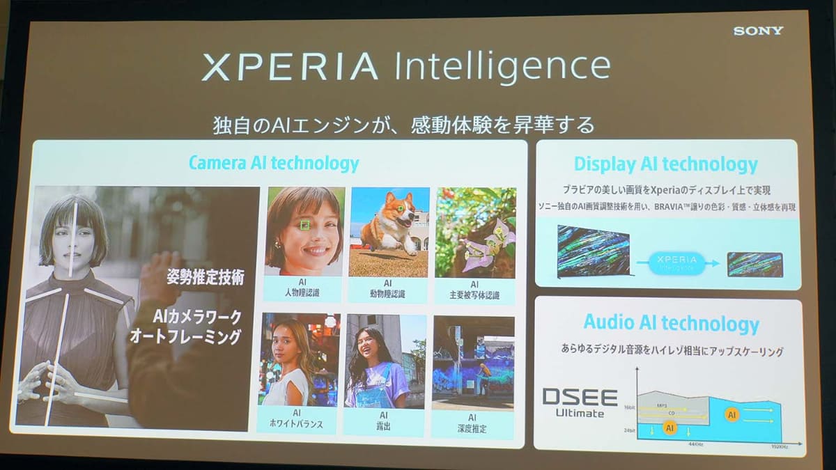 カメラ、ディスプレイ、音楽再生に用いられるAIを、ソニーはXperia Intelligenceと名づけた