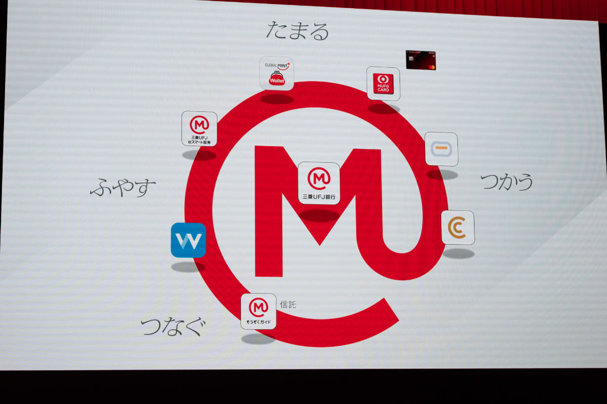 つかう、たまる