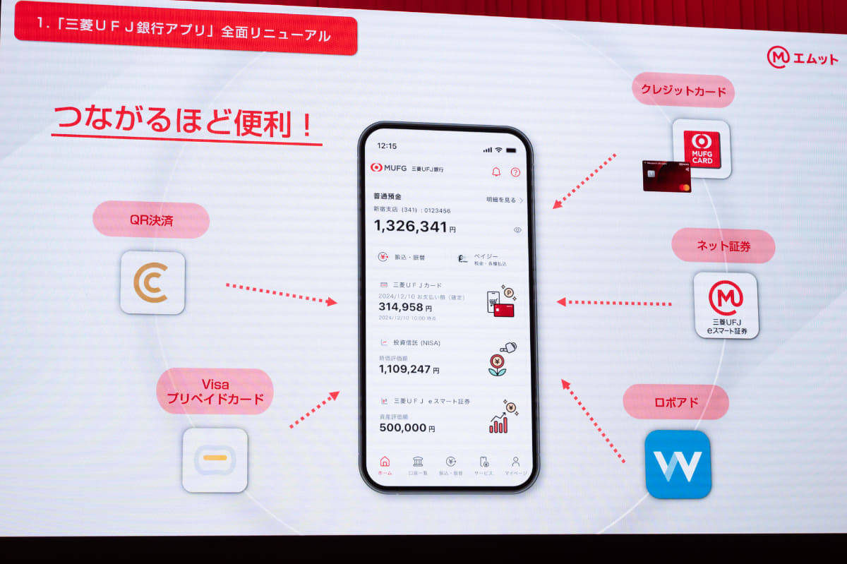 「エムット」の中核アプリとしてさまざまなサービスとシームレスに連携