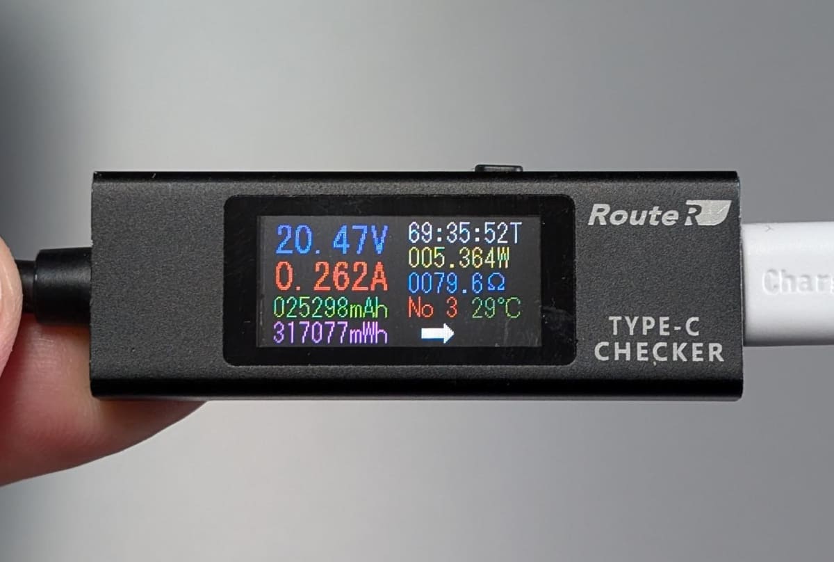 ワットチェッカーで確認した限りでは、「風量1」「首振りなし」という、あまり電力を消費しない運転でも、電圧は20Vを必要としているようです
