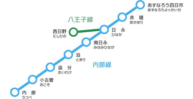 四日市あすなろう鉄道路線図(公式サイトより)