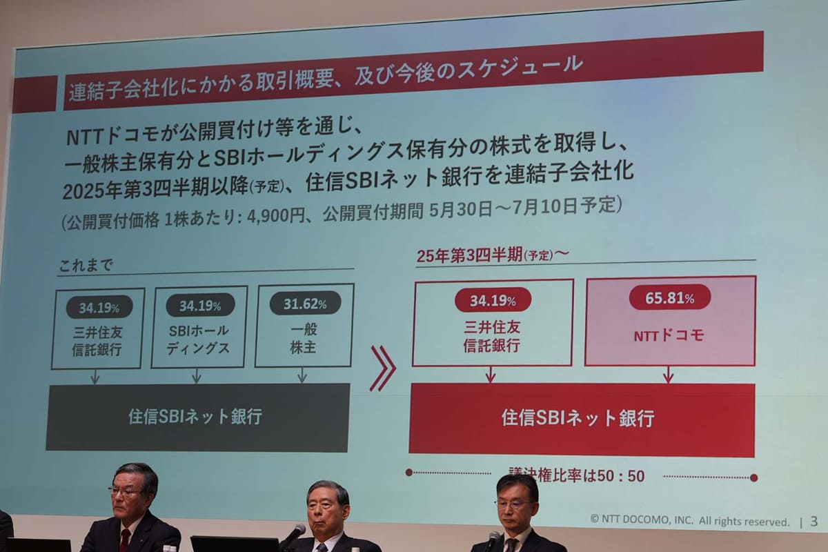 取引完了後、SBIグループと住信SBIネット銀行の資本関係はなくなる