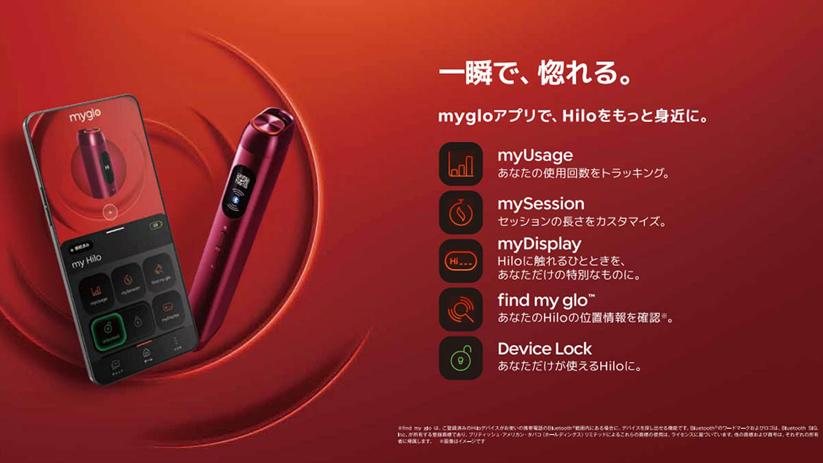 mygloアプリ