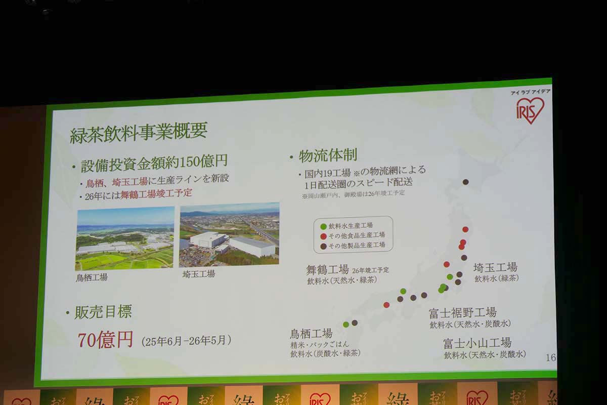 国内19工場の物流網でスピード配送を実現する