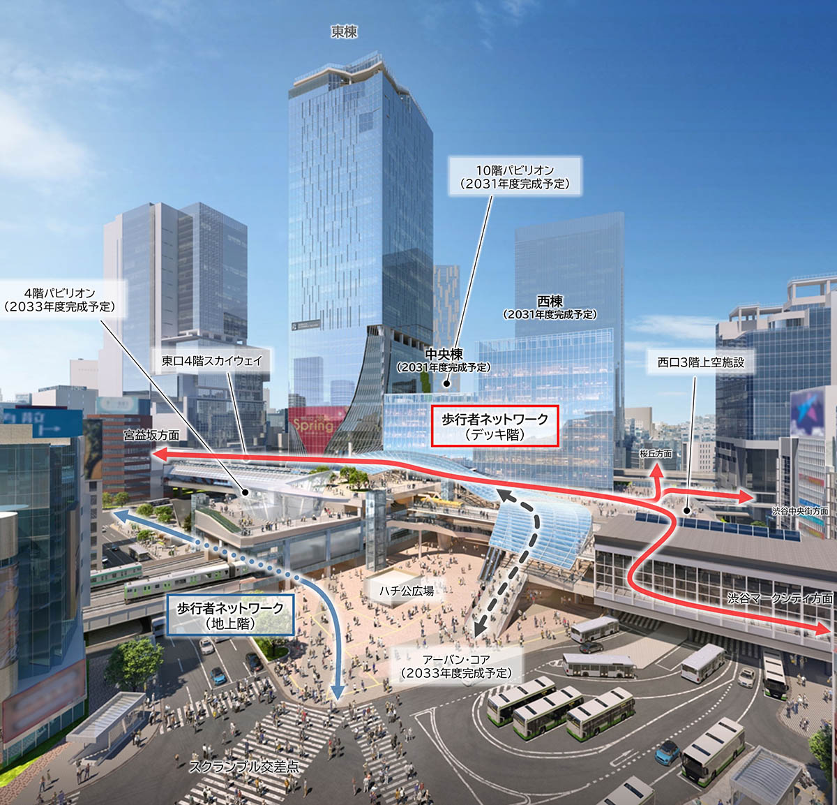 スクランブル交差点方面からの視点(提供：渋谷駅街区共同ビル事業者)