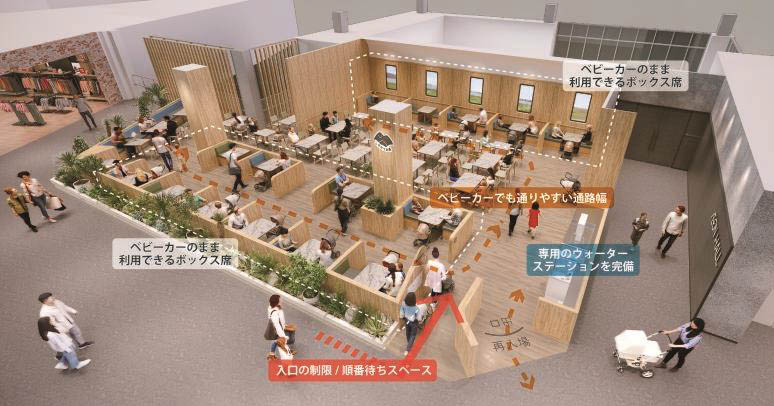 子育て優先エリア