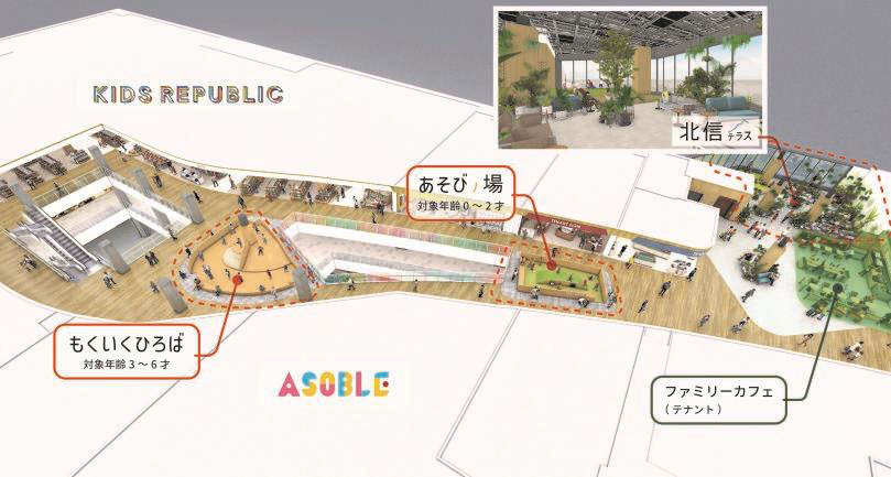 子育て優先エリア