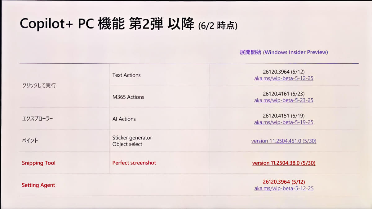 イベントで示されたスライド。今後はどのプロセッサー向けも同じようにアップデートしていく
