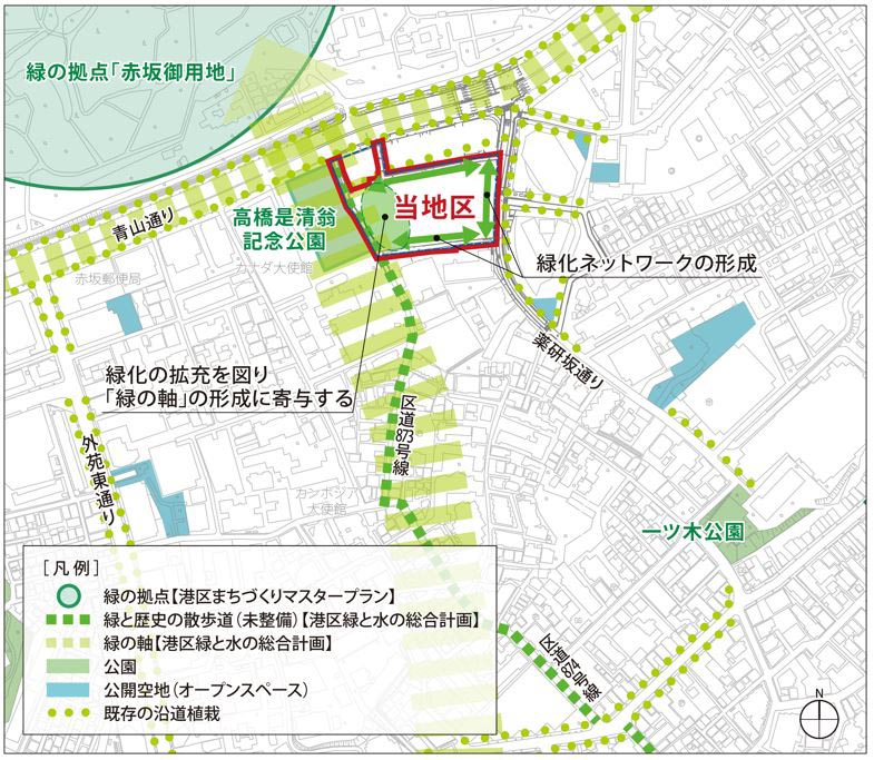緑道を整備