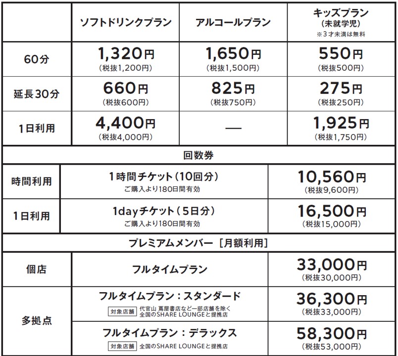 SHARE LOUNGE 料金表