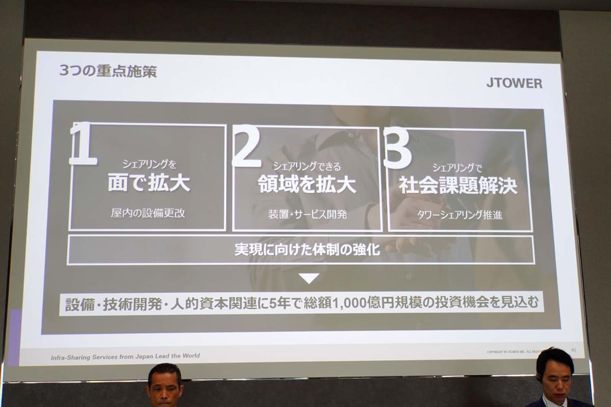インフラシェアリング最大手のJTOWERは、5年で1,000億円規模の投資をしていく方針を明かした