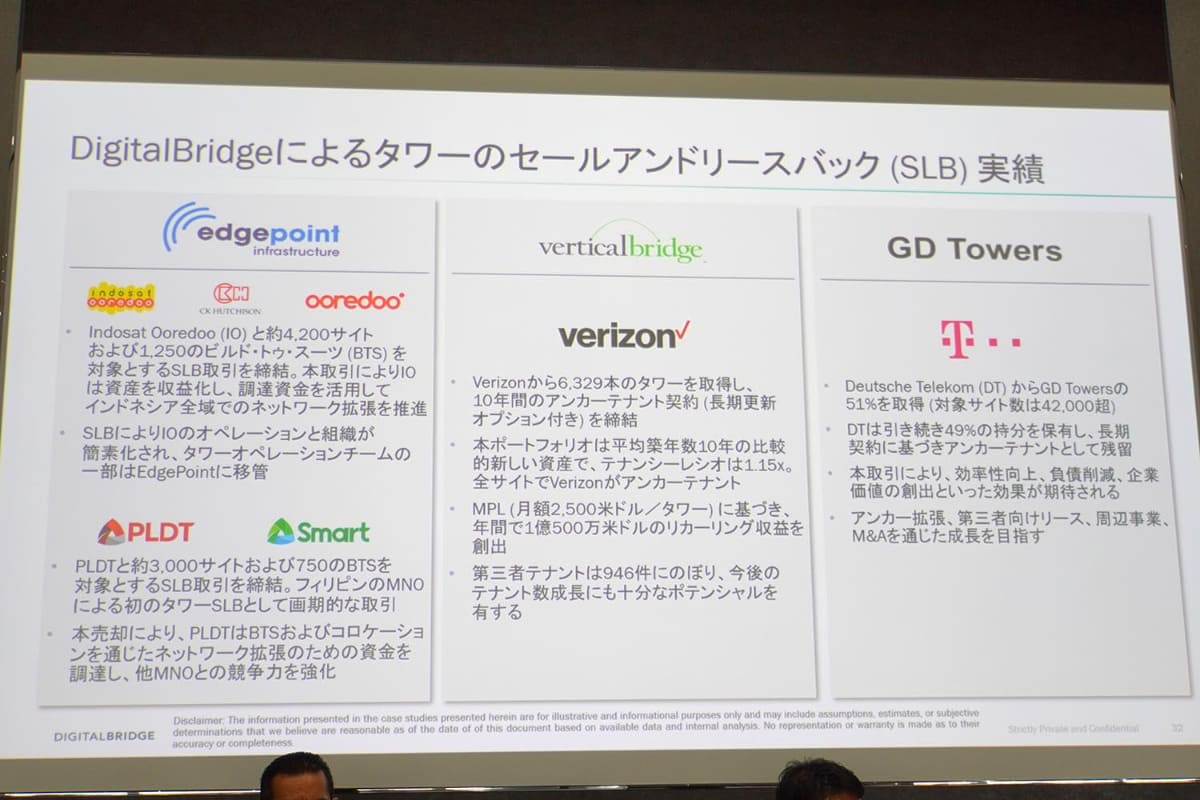 米国やドイツでも、大手キャリアが鉄塔を売却する動きが進んでいるという